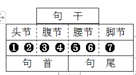 ��λ��.png