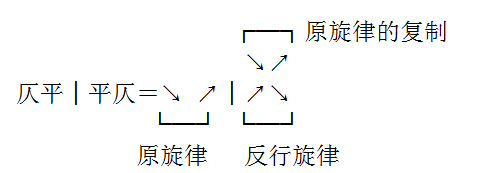 ���жԳ�2.png